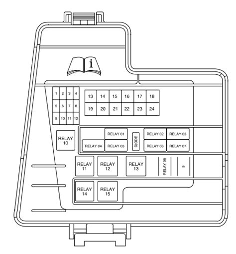 2004 navigator front power distribution box|03.